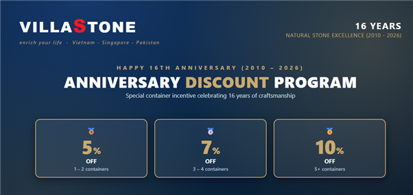 16th Anniversary Special Discount - Direct Quarry Pricing